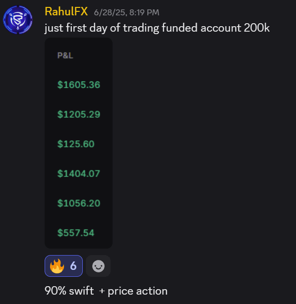 RahulFX funded account review