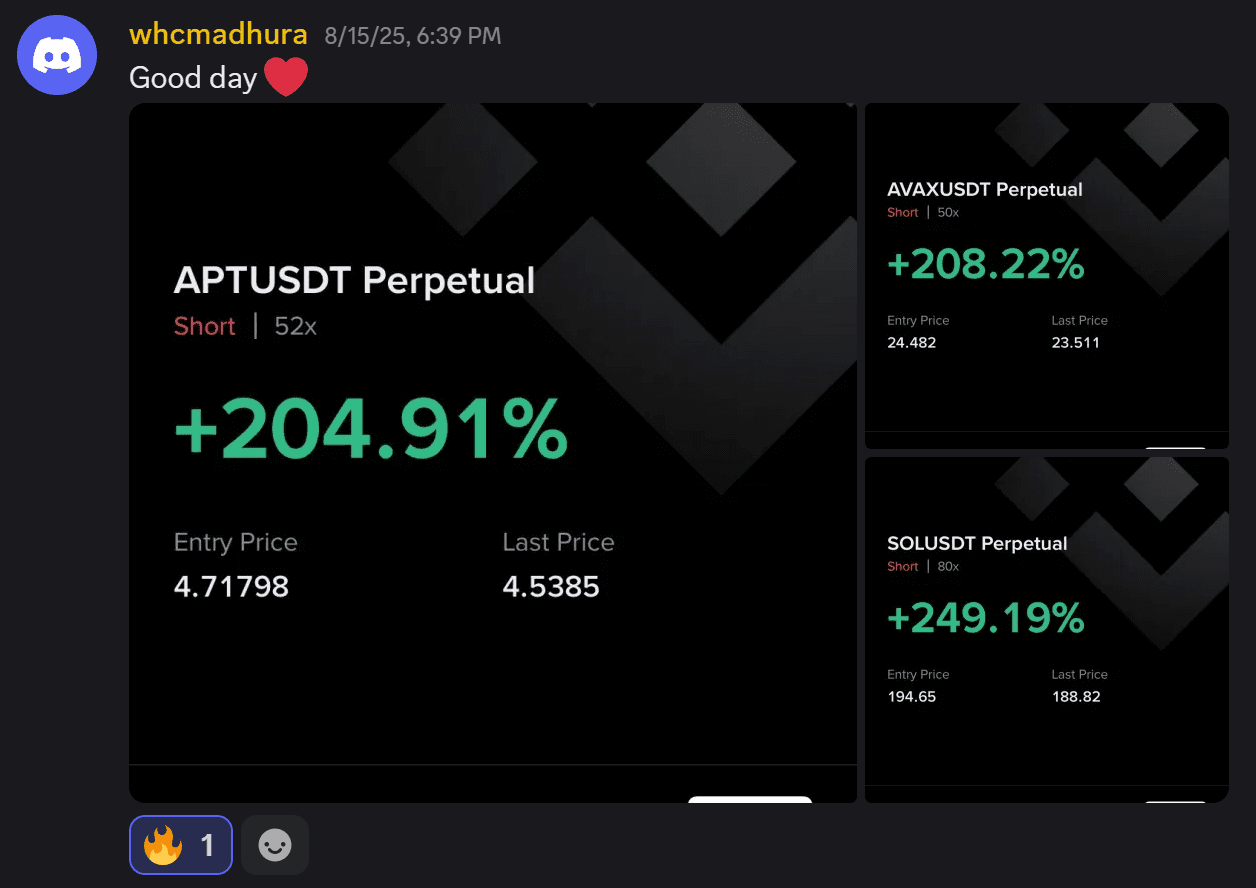 whcmadhura trading review